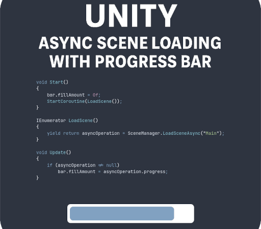 Illustration of Unity C# script showing async scene loading with a UI progress bar