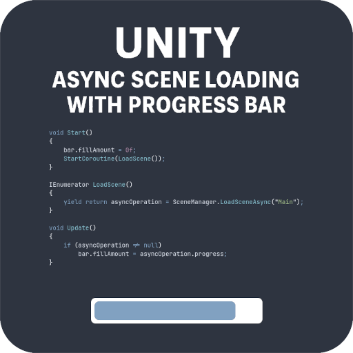 Illustration of Unity C# script showing async scene loading with a UI progress bar